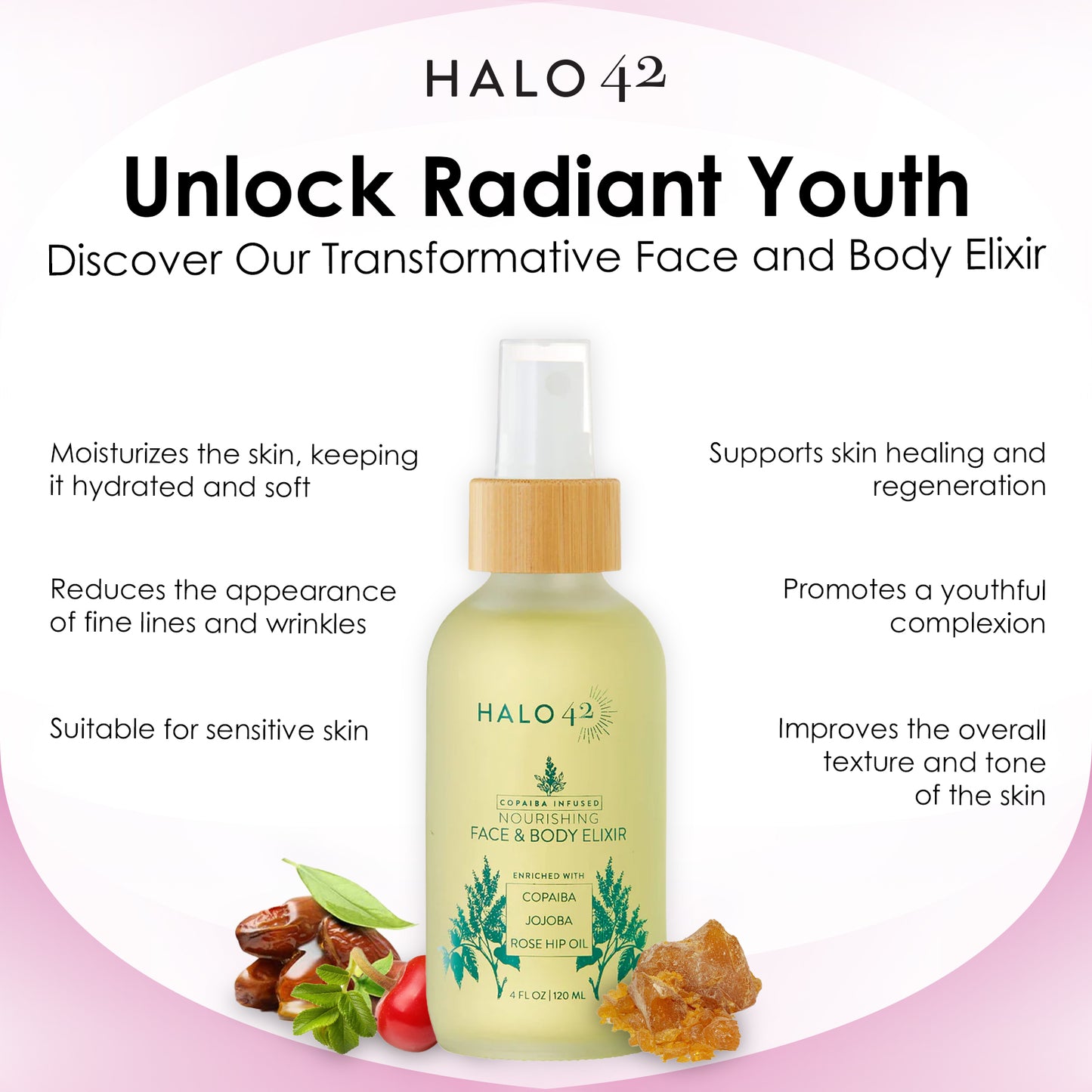 Face & Body Bundle