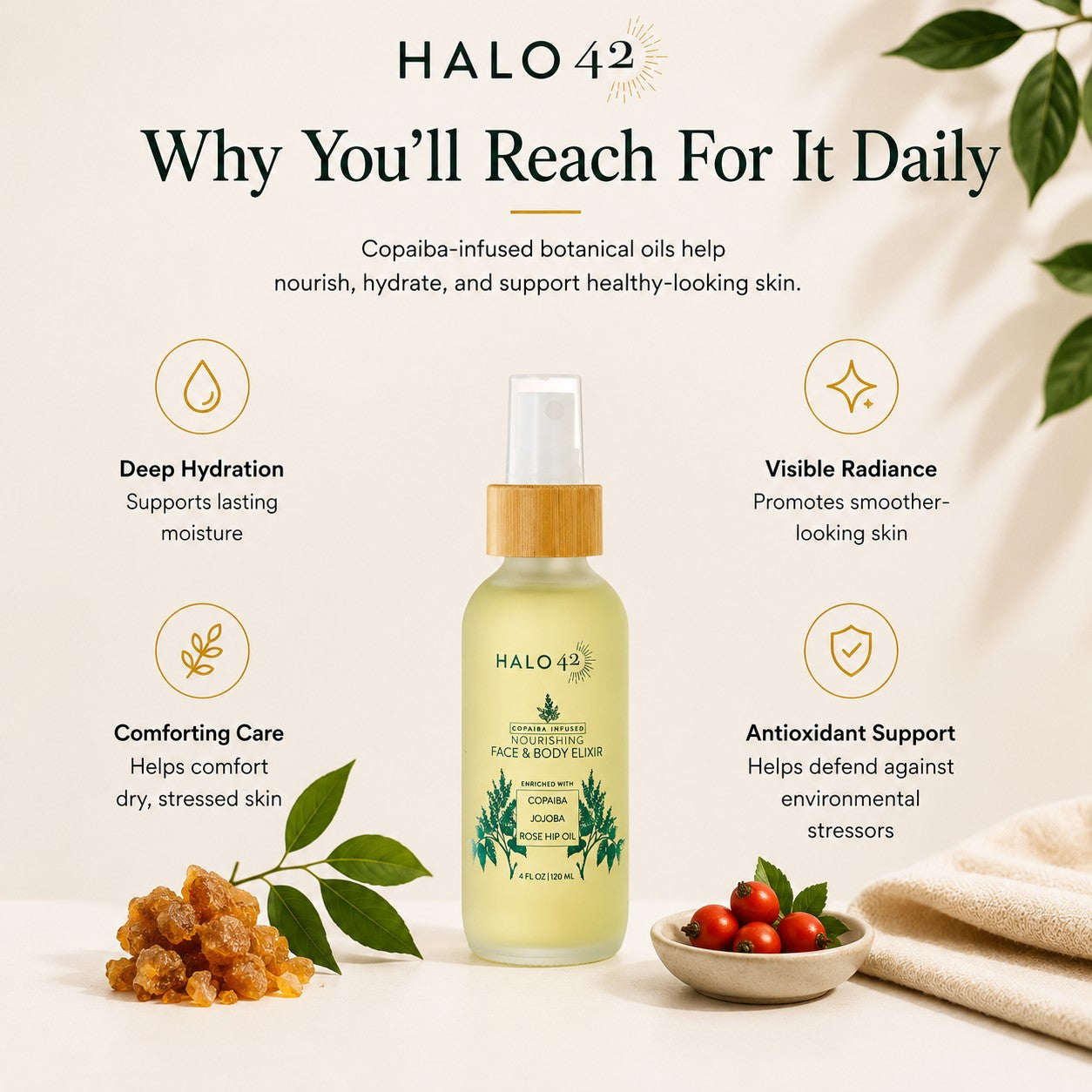 
                  
                    ACEITE SOBRE MÍ ELIXIR PARA LA CARA Y EL CUERPO
                  
                