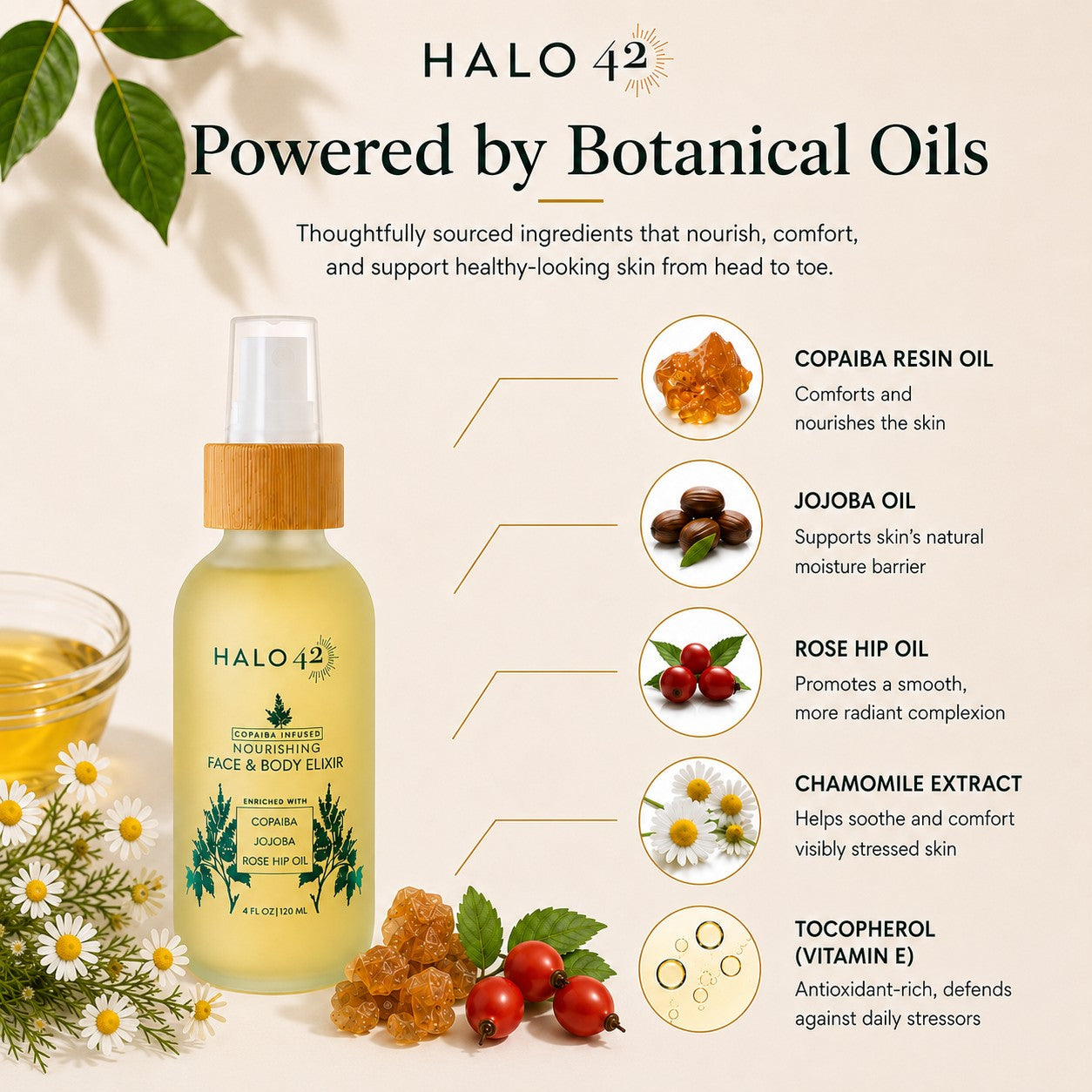
                  
                    ACEITE SOBRE MÍ ELIXIR PARA LA CARA Y EL CUERPO
                  
                